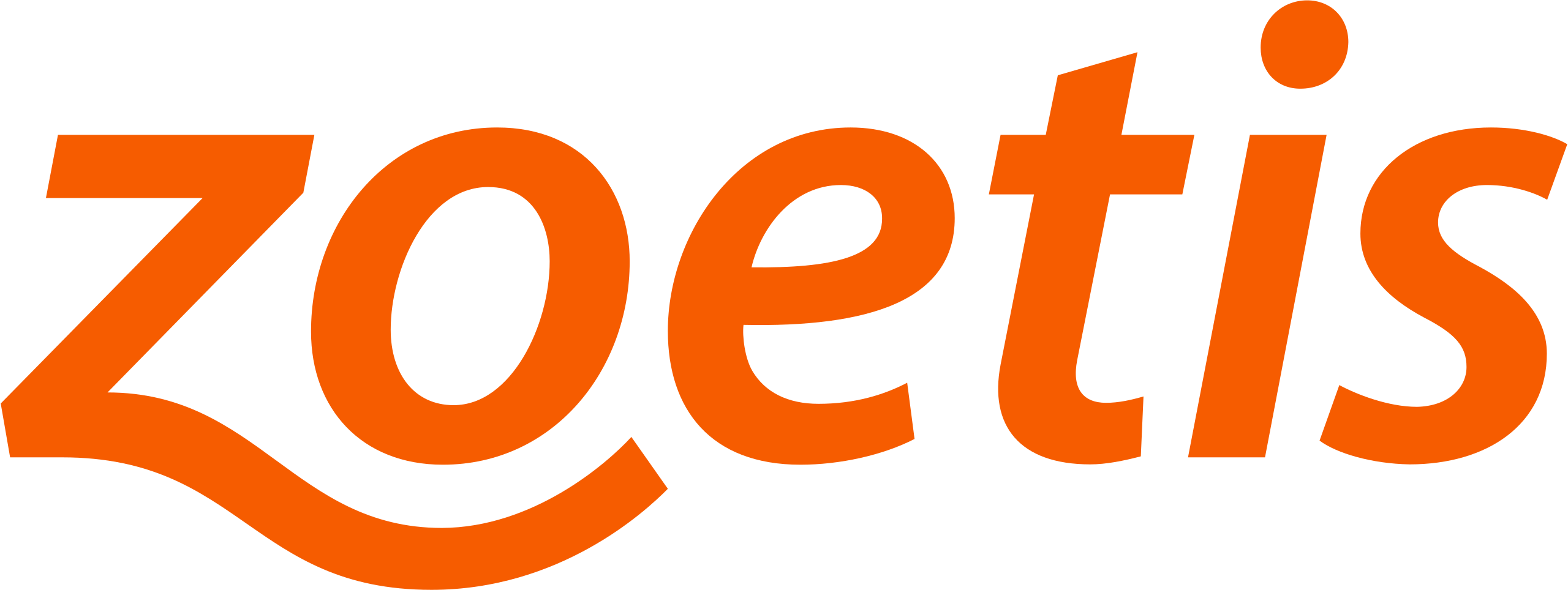 Logotipo fornecedor Zoetis